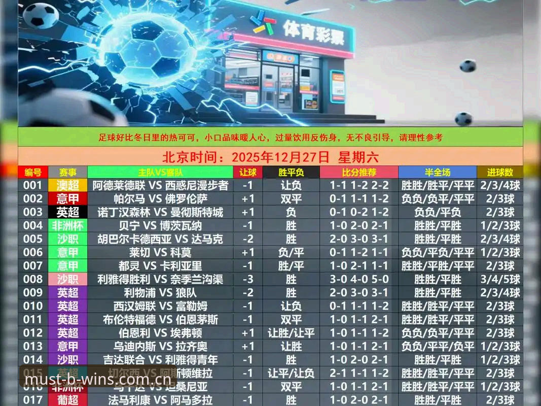 为什么说必赢BWIN足球比分更新功能解决了看球最头疼的问题？