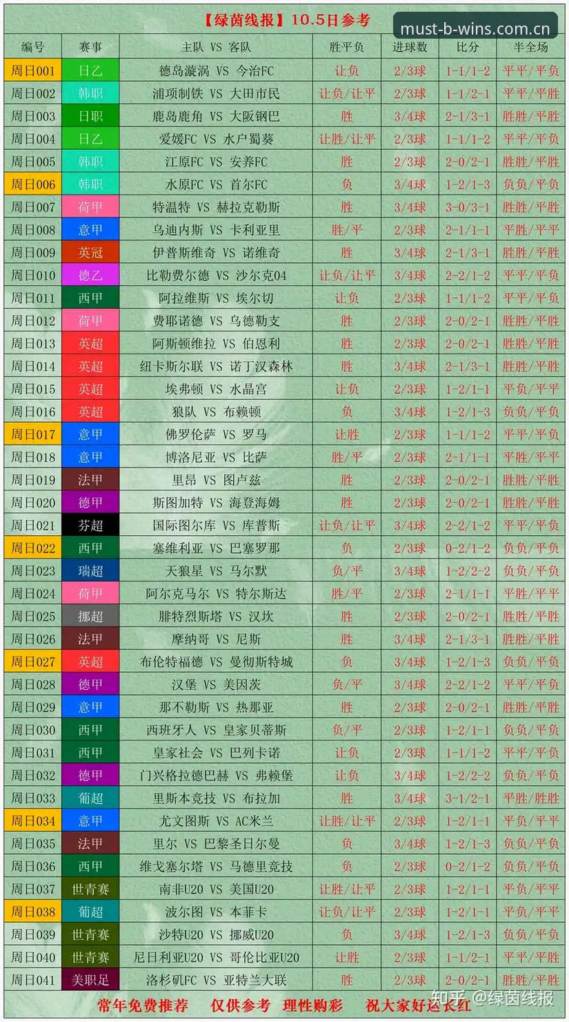 必赢BWIN足球比分更新体验评测：一场关于"快"的极限运动